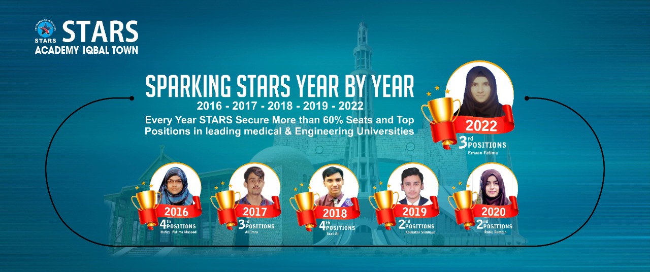 Stars Academy Medical and Engineering Admissions